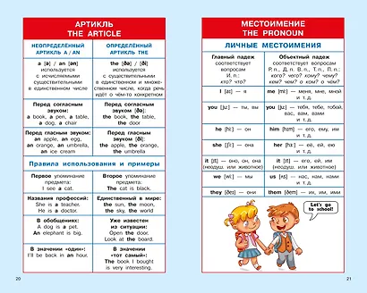 Английский язык. Суперсборник шпаргалок - фото 8