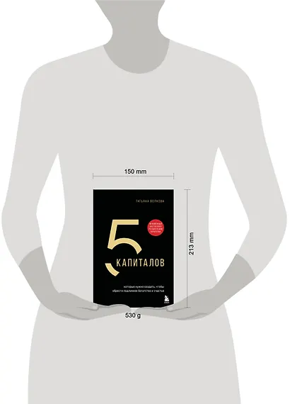 5 капиталов, которые нужно создать, чтобы обрести подлинное богатство и счастье - фото 7