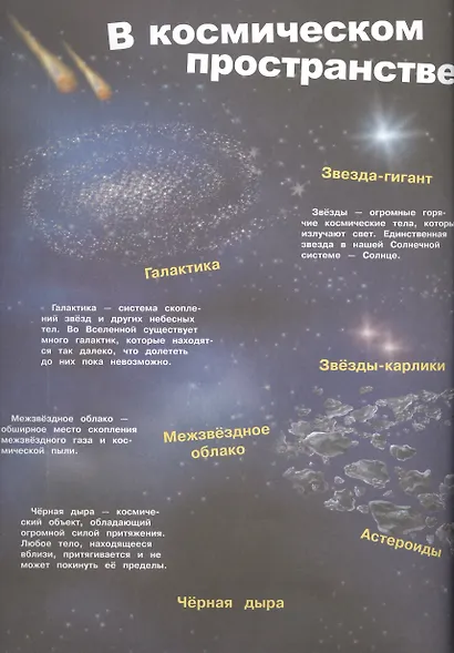 Мой первый атлас. Космос - фото 4