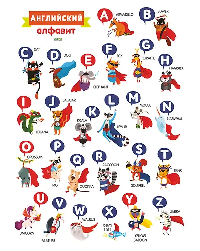 Первые книжки малыша. Развиваем мозг ребёнка. 10 гигантских плакатов - фото 3