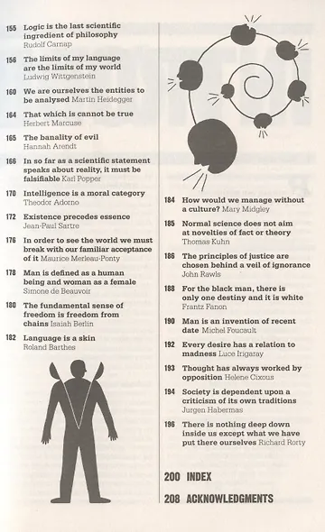 The Little Book of Philosophy - фото 4