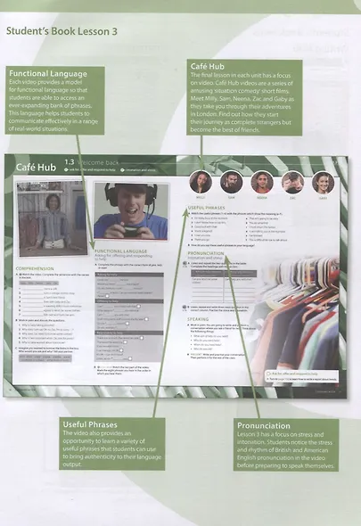 Language Hub B1+. Intermediate. Teacher's Book (+access Teacher's App) - фото 4