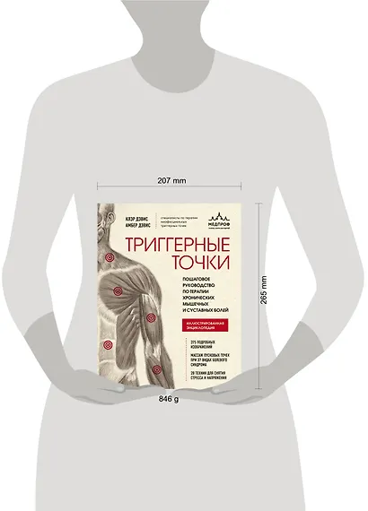 Триггерные точки. Пошаговое руководство по терапии хронических мышечных и суставных болей. Иллюстрированная энциклопедия - фото 12