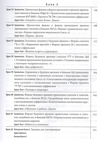 Современный иврит для начинающих - фото 4