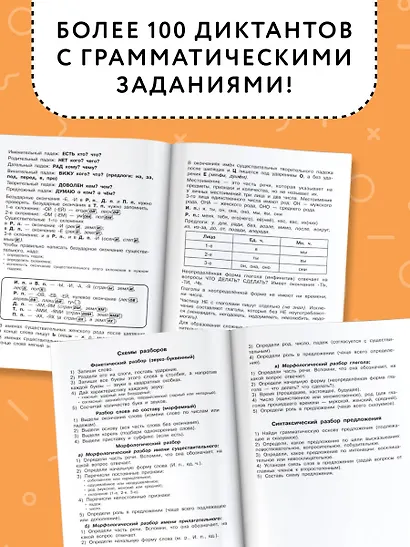 Русский язык. 3 класс. Диктанты повышенной сложности - фото 5