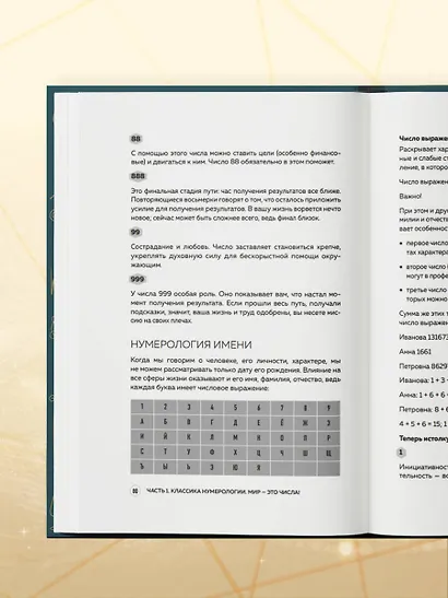 Нумерология. Большая книга. Теория нумерологии, методики, ключевые даты, расчеты предназначения - фото 13