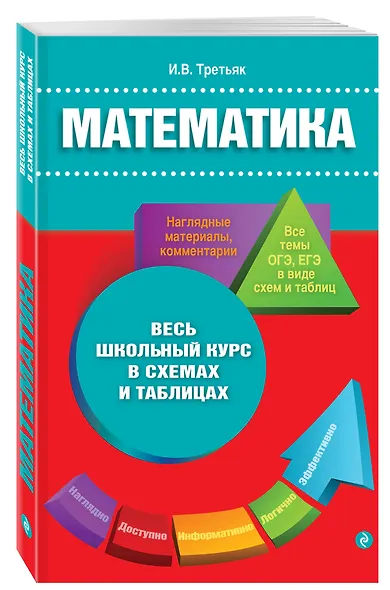 Математика - фото 3