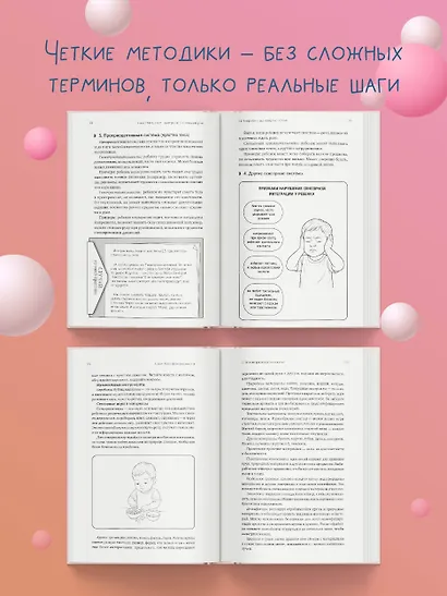 Заговорить - просто! Методики запуска и развития речи от 0 до 5 лет - фото 6
