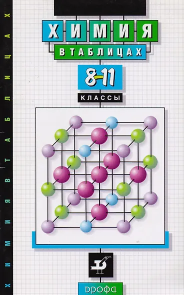 Химия в таблицах. 8–11 классы. Справочное пособие - фото 4