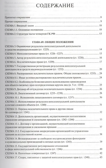 ГК РФ в схемах (часть 4).Уч.пос. С учетом ФЗ № 187-ФЗ, 222-ФЗ, 35-ФЗ. - фото 2