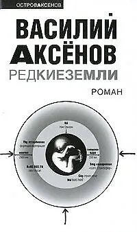 Редкие земли - фото 1