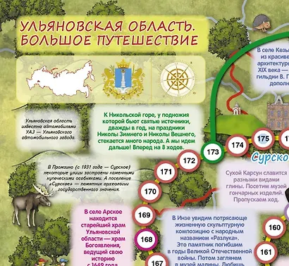 Ульяновская область. Большое путешествие. Настольная игра - фото 3