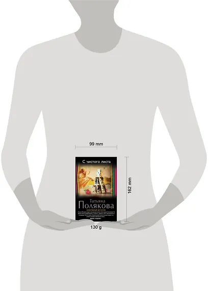 С чистого листа: роман - фото 2