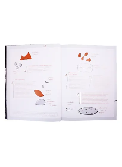 Эфемерный десерт на тарелке - фото 6