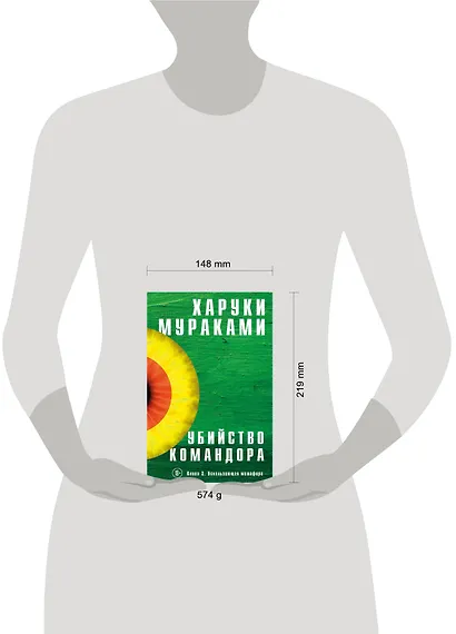 Убийство Командора. Книга 2. Ускользающая метафора - фото 4