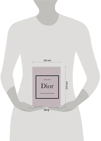 DIOR. История модного дома - фото 11
