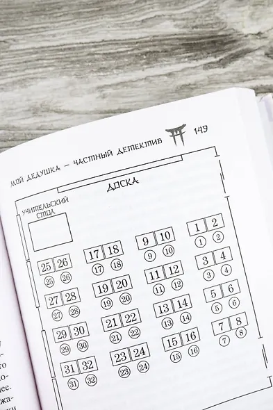 Мой дедушка - частный детектив: роман - фото 11