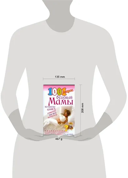 1001 вопрос будущей мамы. Большая книга ответов на все вопросы - фото 2