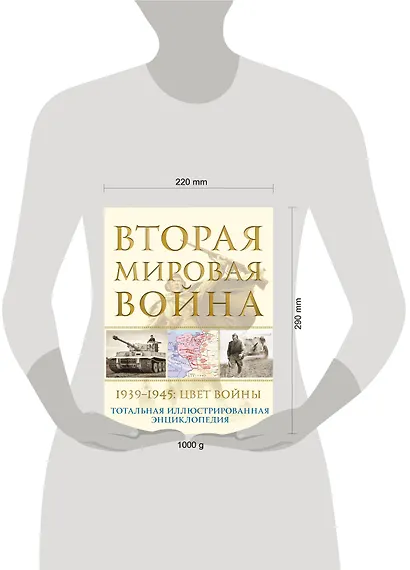 Вторая мировая война. 1939–1945: Цвет войны - фото 4