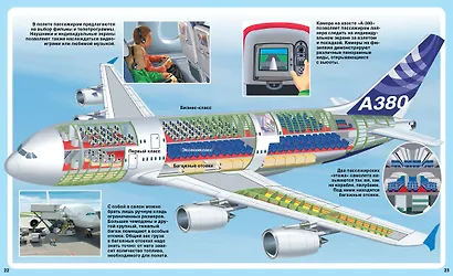 Самолёты - фото 4
