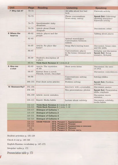 Forward. Английский язык. 11 класс. Учебник - фото 4