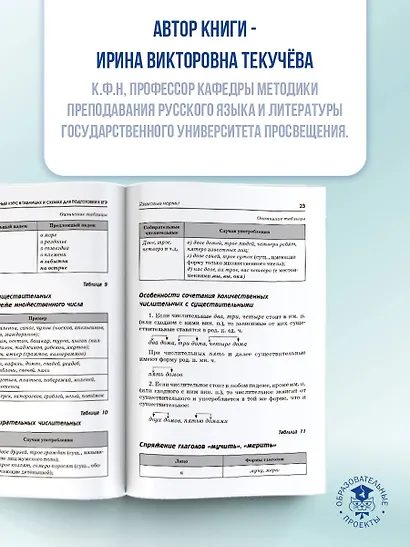 ЕГЭ. Русский язык. Полный курс в таблицах и схемах для подготовки к ЕГЭ - фото 6