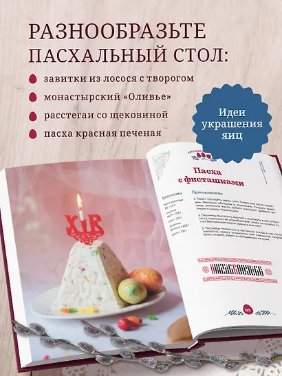Пасхальная трапеза. Как готовить и праздновать самый главный православный праздник - фото 5