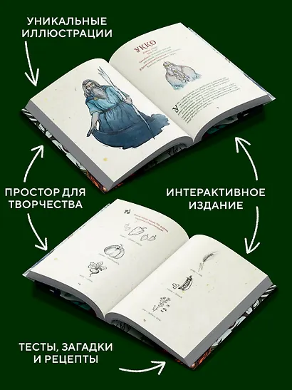 Артбук для вдохновения и творчества. Карельские боги и где они обитают - фото 4