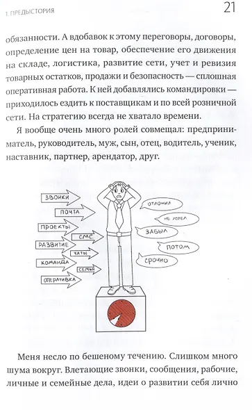 Не нанимайте ассистента, пока не прочитаете эту книгу - фото 6