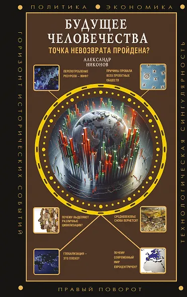 Будущее человечества. Точка невозврата пройдена? - фото 1