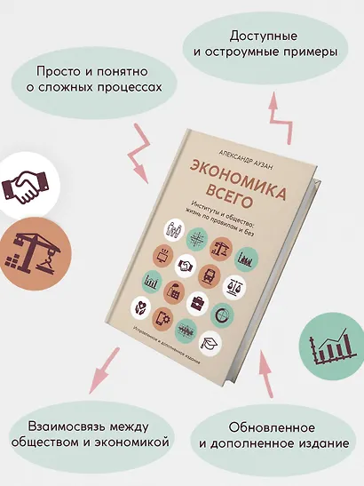 Экономика всего. Институты и общество: жизнь по правилам и без - фото 5
