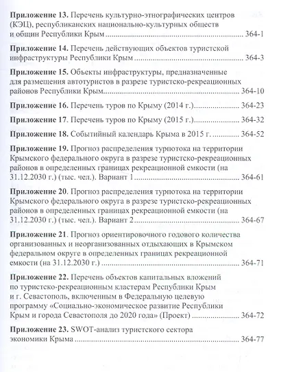 Крым: новый вектор развития туризма в России - фото 5