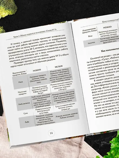 Стол №5. Меню для здоровья с рекомендациями специалиста - фото 8