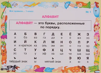 Умные многоразовые карточки. Правила русского языка. 1 класс. 16 карточек и маркер - фото 2