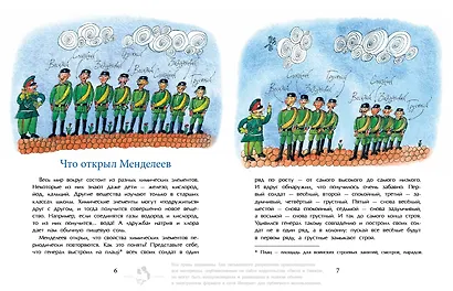 Дмитрий Менделеев - фото 4