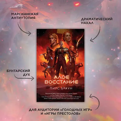 Алое восстание - фото 3