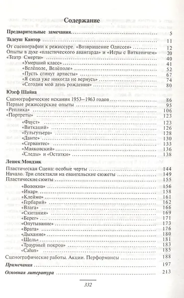 Польский театр художника: Кантор Шайна Мондзик - фото 2