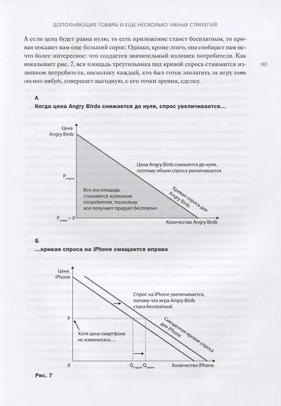 Машина, платформа, толпа. Наше цифровое будущее - фото 9