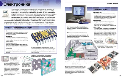 Гигантская энциклопедия школьника - фото 11