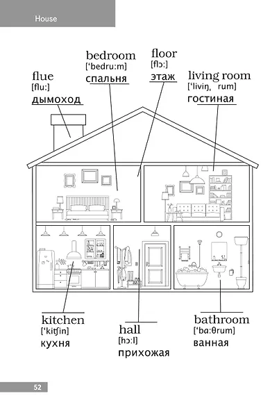 Англо-русский словарик в картинках - фото 14