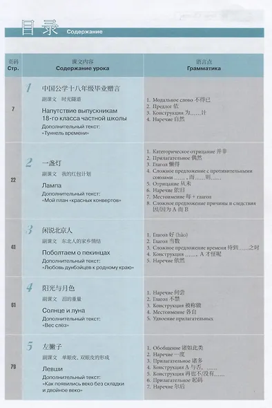 Курс китайского языка "Boya Chinese". Средний уровень. Ступень II. Учебник - фото 2