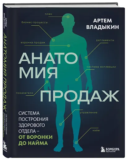Анатомия продаж. Система построения здорового отдела - от воронки до найма - фото 3