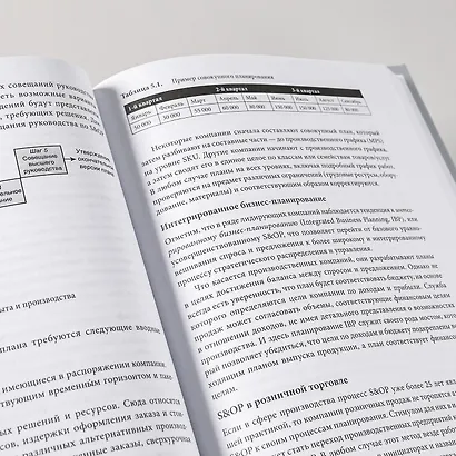 Управление цепочками поставок и логистикой - простыми словами. Методы и практика планирования, построения, обслуживания, контроля и расширения системы перевозок и снабжения - фото 14