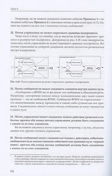 BPMN – Метод и стиль - фото 4