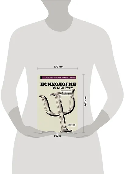 Психология за минуту - фото 3