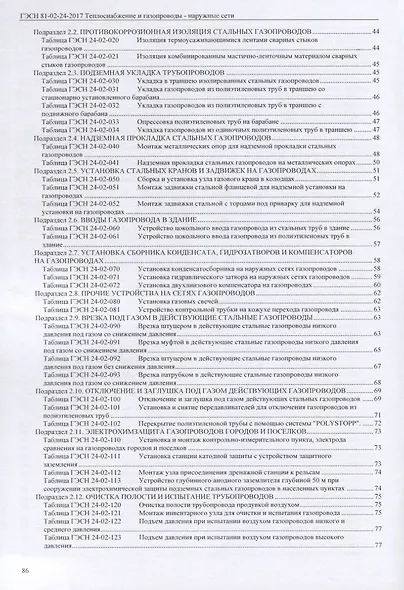 Государственные элементные сметные нормы на строительные и специальные строительные работы. ГЭСН-2017. Сборник 24.Теплоснабжение и газопроводы - наружные сети - фото 3