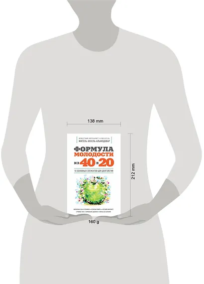 Формула молодости "из 40 в 20" - фото 3