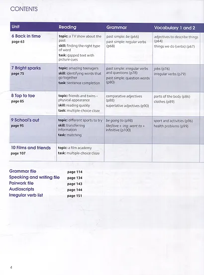 Gold Experience. A1. Students Book + Online Practice - фото 4