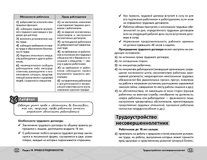 ОГЭ. Обществознание - фото 12