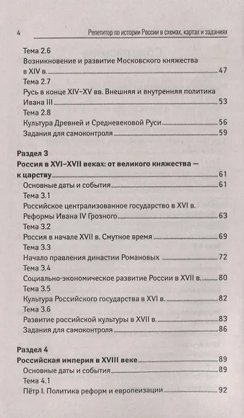 Репетитор по истории России в схемах,картах и зад - фото 3